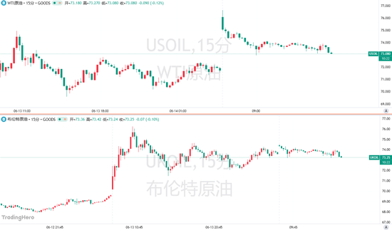 嘉汇优配交易 又一大行发出严厉警告：伊朗尚未打出“王牌”！