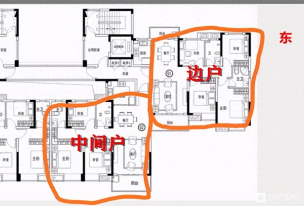 红和古 再买房看过来！边户优势揭秘，入住体验大不同！